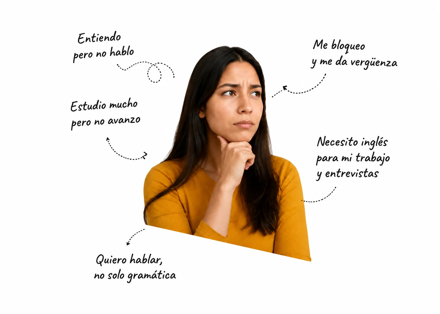 ¿Por qué te bloqueas al hablar inglés?